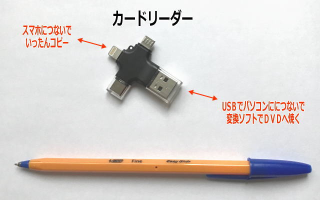 スマホで撮影した動画をお手軽 簡単にｄｖｄに焼くなら 初心者でもラクラクなのが スーパーメディア変換 副業専門学校